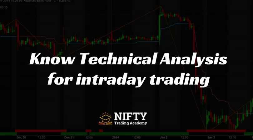 Learn Technical Analysis for Intraday Trading