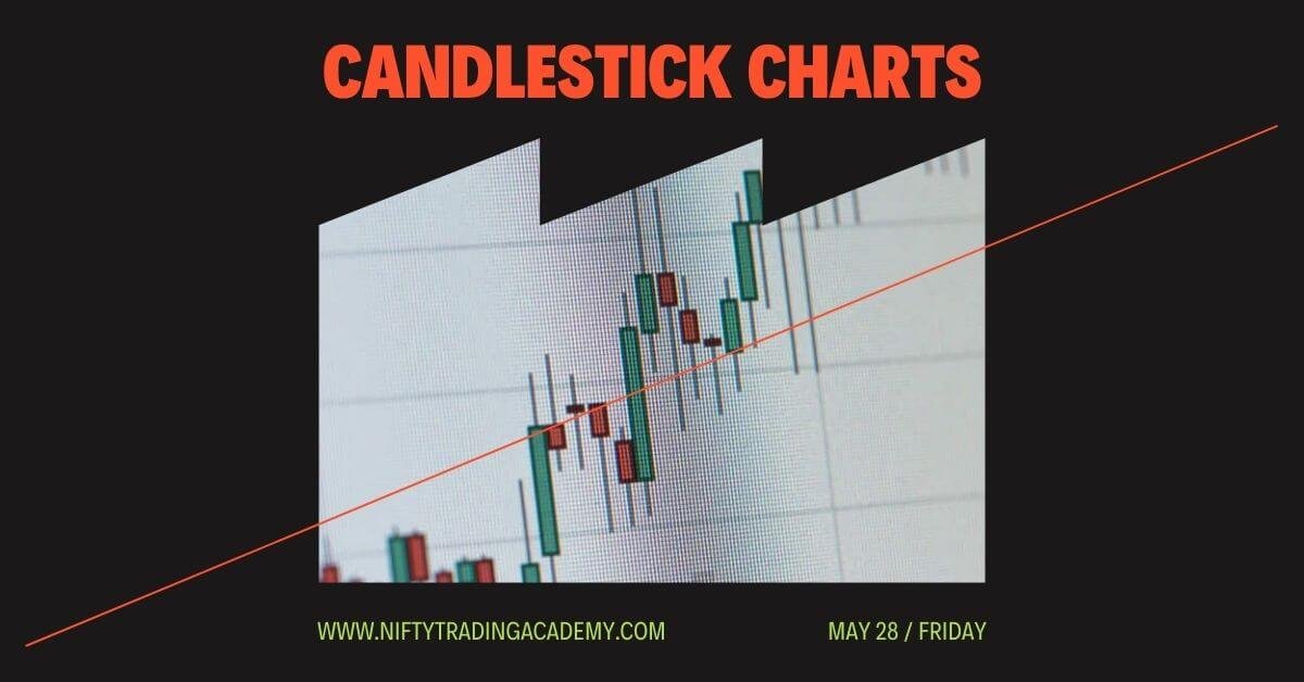 Candlestick Charts Beginners Guide