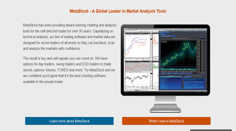 Best Stock Technical Analysis Software DerivBinary